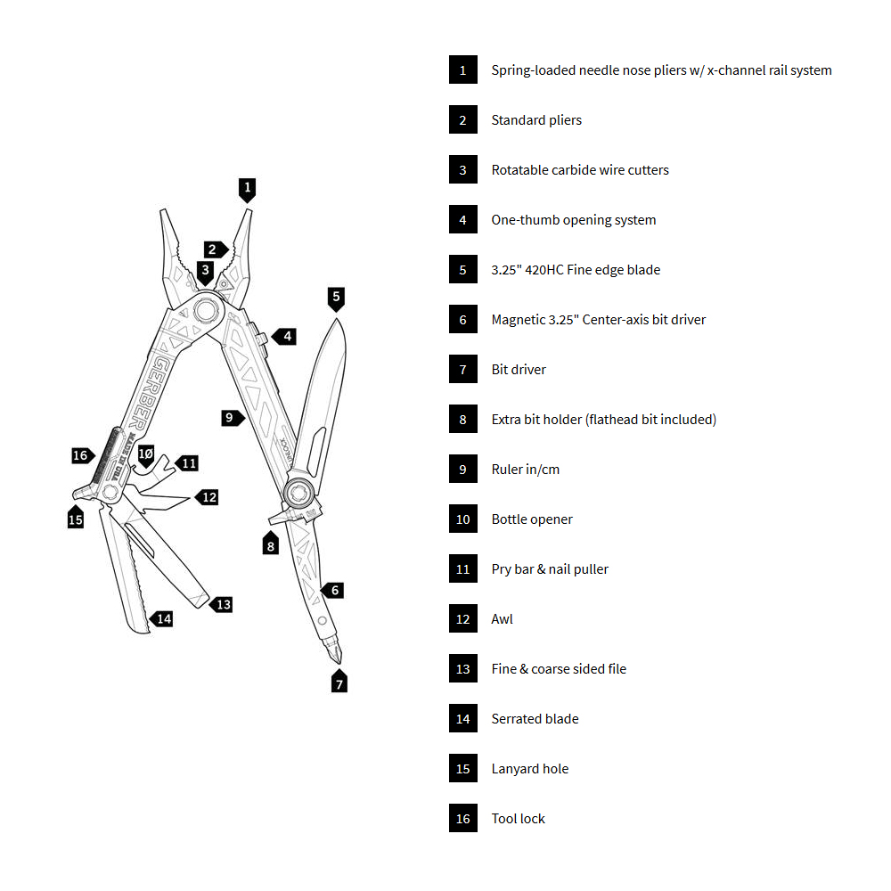 Gerber Center-Drive w/ Berry-Compliant Sheath