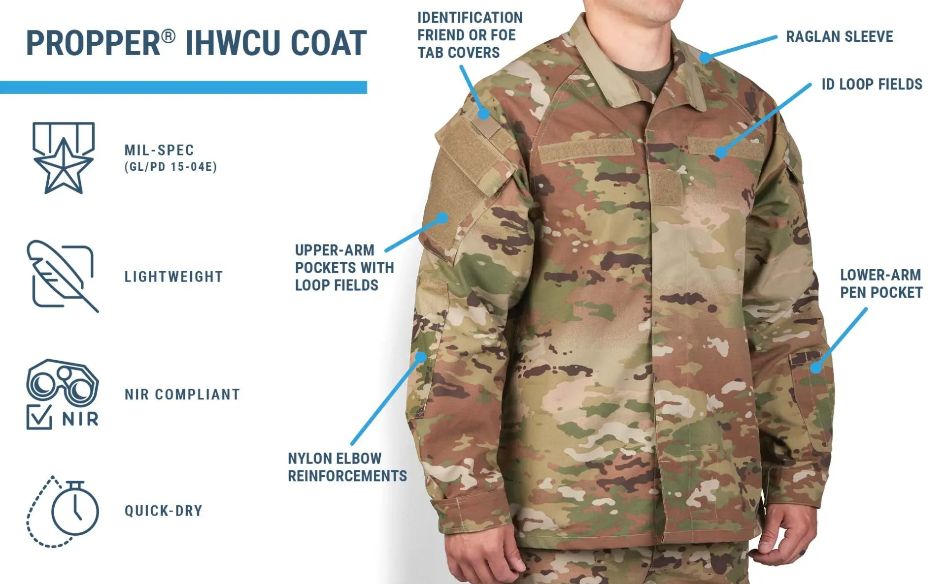 Propper OCP Scorpion IHWCU Coat - NYCO OCP Uniform | Kel-Lac
