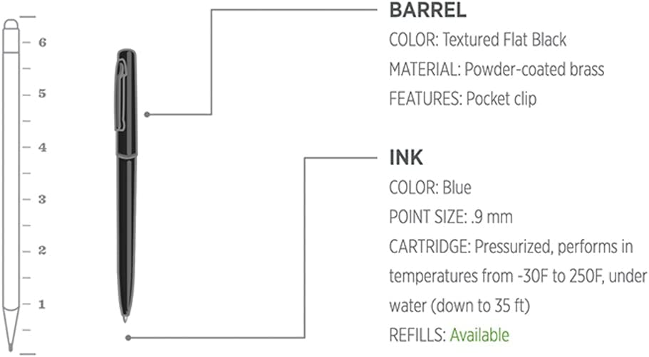Details of All-Weather Durable Pen, Metal