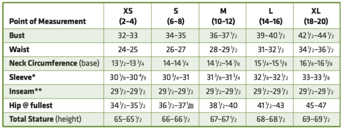 womens-size-700x266.png