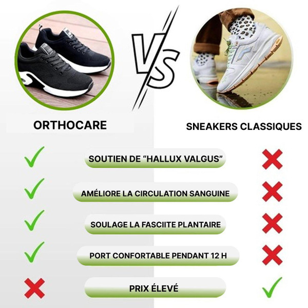 Chaussures Ergonomiques Anti-Douleur OrthoCare™ Chaussures Ergonomiques Anti-Douleur OrthoCare™ zaxx