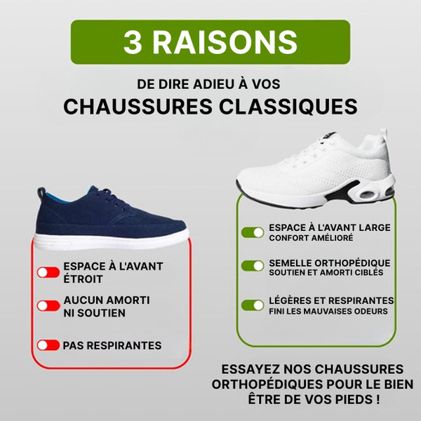 Chaussures Ergonomiques Anti-Douleur OrthoCare™ Chaussures Ergonomiques Anti-Douleur OrthoCare™ zaxx