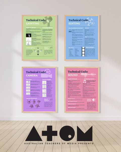 Media Classroom Poster Bundle: Technical Codes