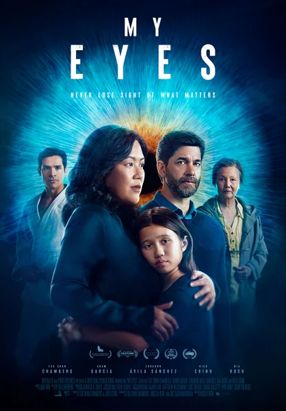 My Eyes (Lifetime Access)