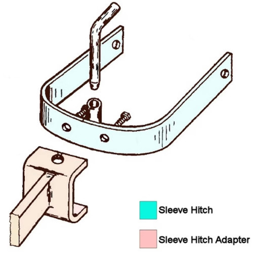 IMPACT IMPLEMENTS™ Sleeve Hitch Adapter - view 2