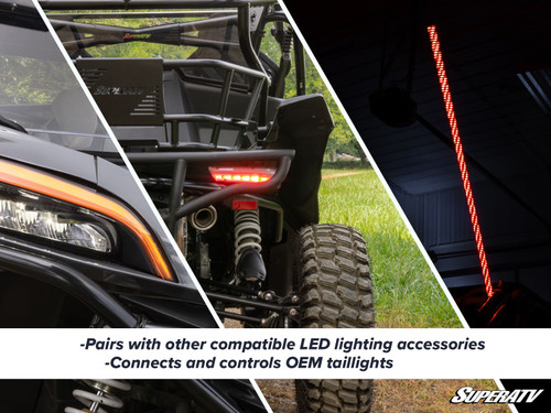 SuperATV Deluxe Self-Canceling Turn Signal Kit - CFMOTO ZForce 950 - view 2