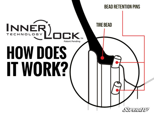 Assault Industries Hellfire Wheels with InnerLock- Technology