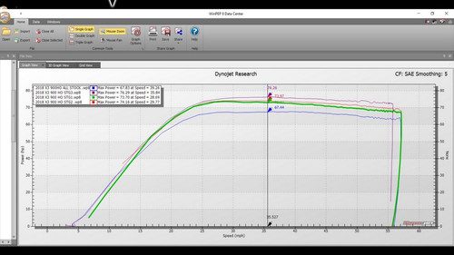 EVP ECU Bench Power Flash - 2018 Can-Am Maverick X3 900 HO