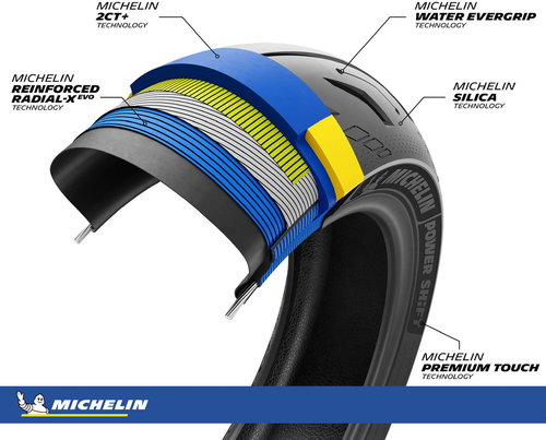 MICHELIN TIRE POWER SHIFT SCOOTER REAR 160/60R15 67H RADIAL TL