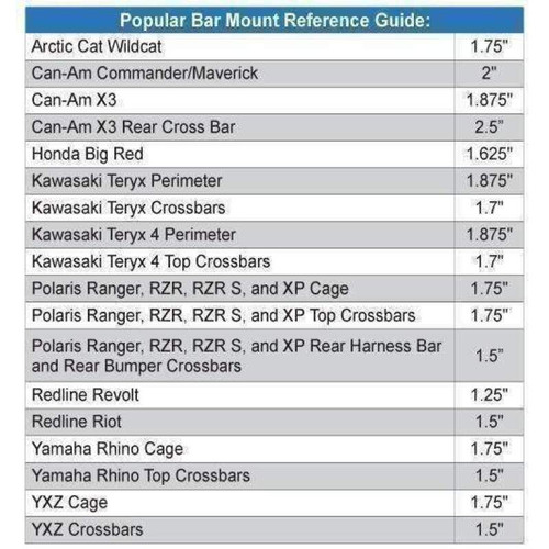Rugged Radios Dual Headset Hanger with Bar Mount Hanger Only (No Bar Mount) Photo - Primary