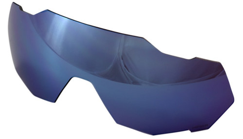 100-Percent Speedtrap Lenses