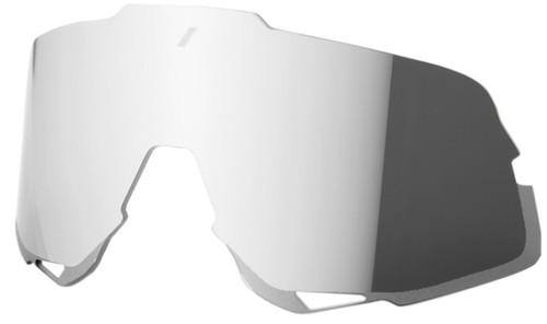 100-Percent Glendale Lenses