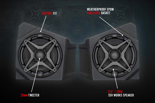 2020-2024 Kawasaki KRX1000 2-Speaker SSV Works Audio-Kit 2020-2024 Kawasaki KRX1000 2-Speaker SSV Works Audio-Kit