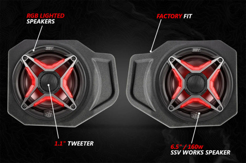 2018-2024 Polaris Ranger XP1000 A-Spec SSV Works 3-Speaker Audio System w/JVC