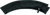 User 3