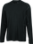 User 3