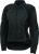 User 3