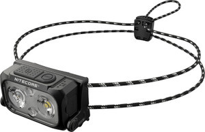 NU25 UL Headlamp NU25 UL Headlamp