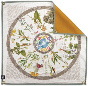 Forgaing Ground Cloth Forgaing Ground Cloth