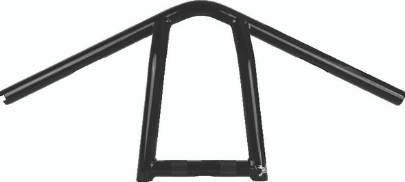 BUR Handlebars
