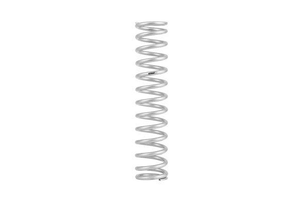 EIB ERS Springs