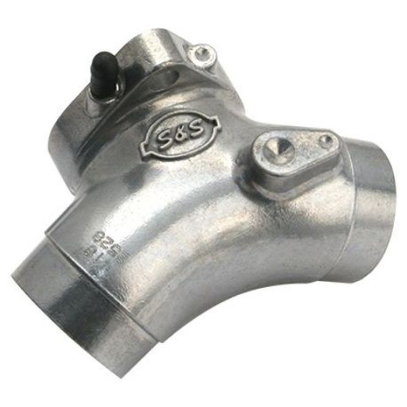 SSC Manifolds
