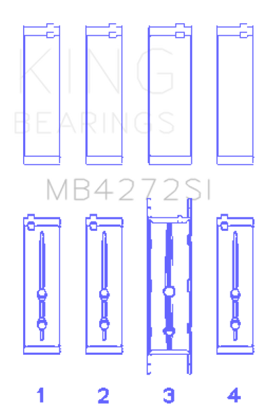 KING Main Bearings