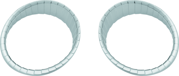 KUR Gauges