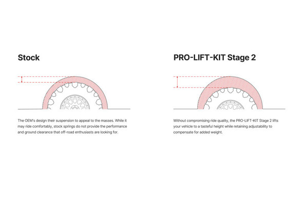 Illustration Guide