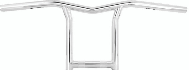 BUR Handlebars