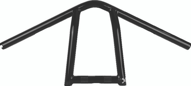 BUR Handlebars