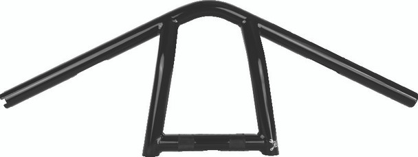 BUR Handlebars
