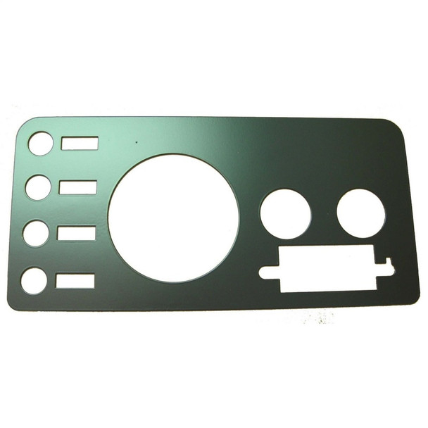 RUG Gauges