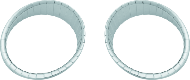 KUR Gauges