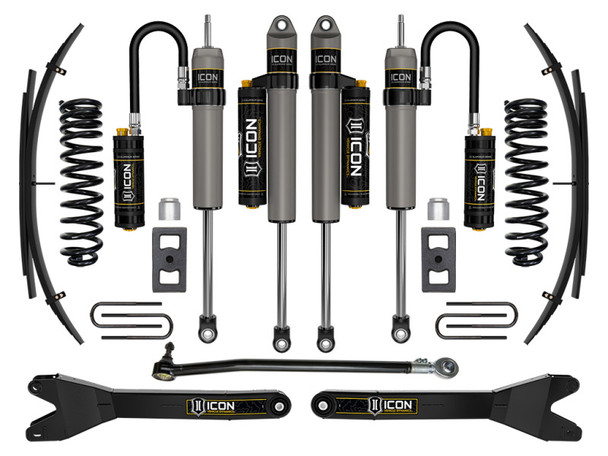 ICO Spring Kits