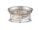 Sonna Two Light Flush Mount in Brushed Nickel (224|727F10-BN)