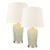 Prosper One Light Table Lamp - Set of 2 in Green (45|S0019-8033/S2)