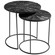 Nesting Tables in Bronze And Black (208|10090)