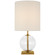 Elsie LED Table Lamp in Clear Glass (268|KS 3013CG-L)