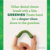 Greenies Organic Dental Chews, 12 Ounce, 4 Per Case