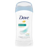 Dove Women s Sensitive Anti-Perspirant Deodorant Stick, 2.6 Ounce, 12 Per Case
