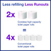 Advanced Coreless High Capacity Bath Tissue, 2-Ply, White, 1,000 Sheets/Roll, 12 Rolls/Carton
