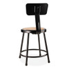NPS 6200 Series 18" Heavy Duty Stool With Backrest, Supports Up To 500 Lb, 33" Seat Height, Brown Seat, Black Back/base