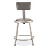 NPS 6400 Series Heavy Duty Vinyl Padded Stool With Backrest, Supports 300 Lb, 18" Seat Height, Gray Seat, Gray Back, Gray Base