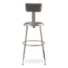NPS 6400 Series Height Adjustable Heavy Duty Padded Stool With Backrest, Supports Up To 300 Lb, 19" To 27" Seat Height, Gray