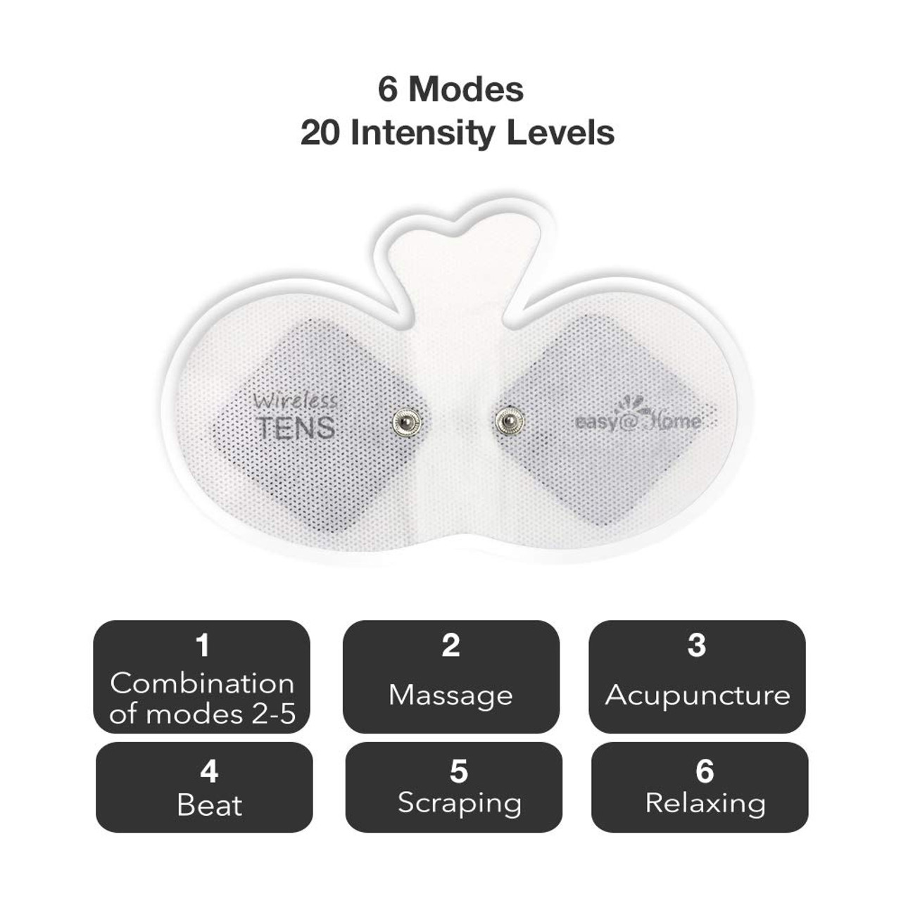 Easy@Home Rechargeable Compact Wireless TENS Unit - FDA Cleared, FSA ...