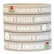 5 of Parkinsons Disease Wristbands