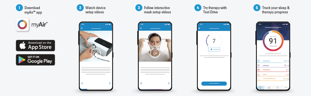 resmed-airsense-11-myair-app-instructions.png resmed-airsense-11-myair-app-instructions.png