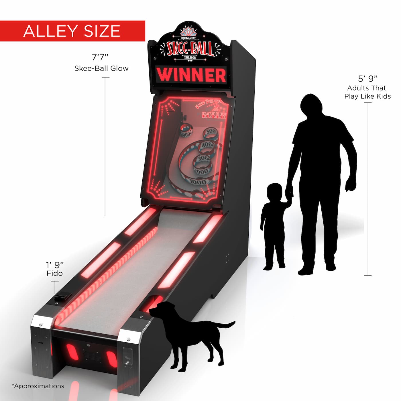 Skee-Ball Glow Size Comparison