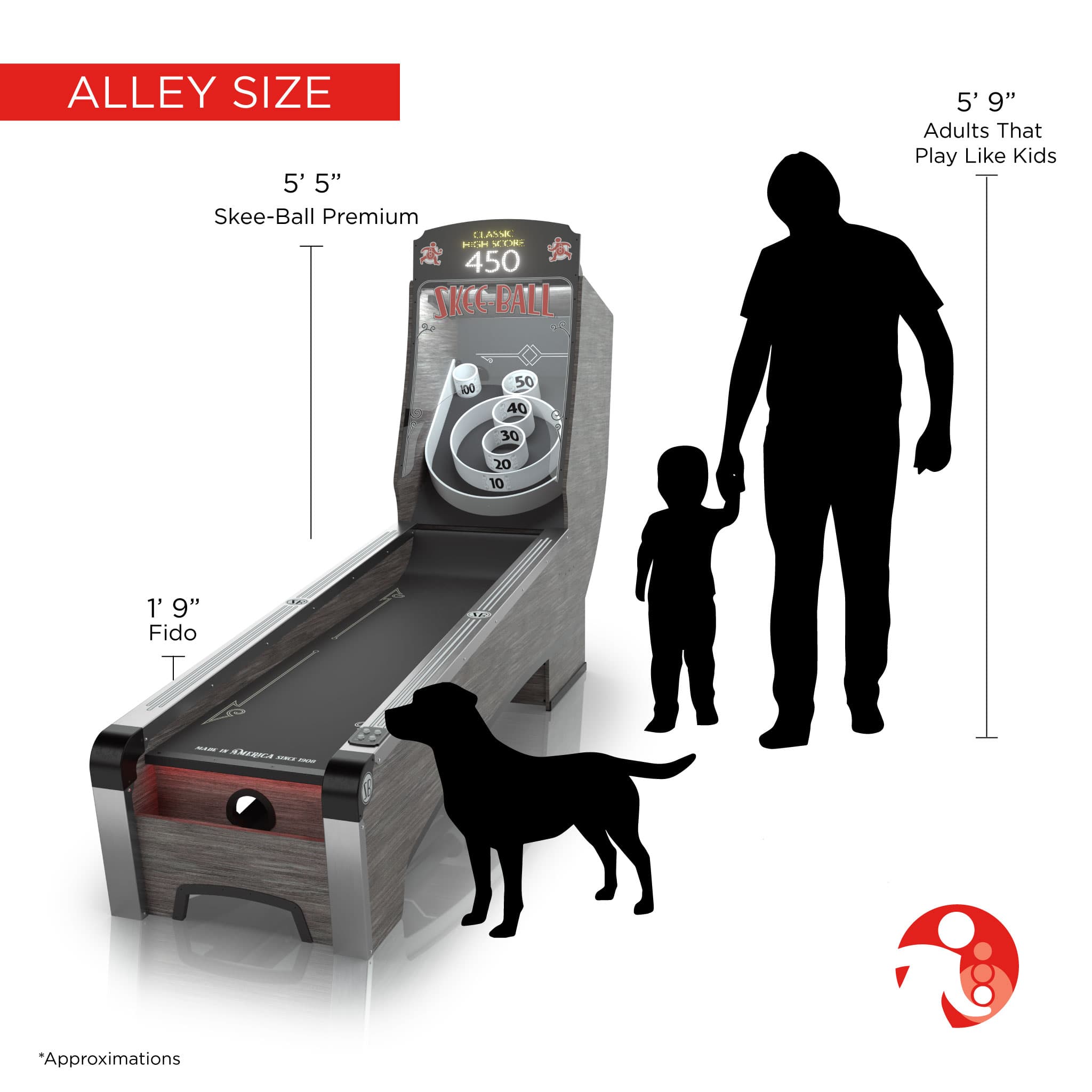 Skee-Ball Premium Game Size Comparison